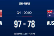【東京五輪バスケ】男子アメリカ代表が決勝進出！出だし苦戦も後半はオーストラリアを圧倒！