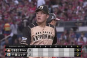 【vsロッテ】日ハム吉田輝星、角中のタイムリーと押し出し死球で初回2失点…
