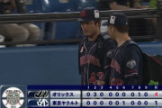 【試合結果】ヤクルト1－4オリックス　先発ピーターズ5回3失点、打線沈黙で4連敗