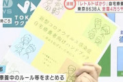 【大爆笑】東京都さん、来週には1万8266人感染、7160人入院で病院パンク