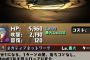 【パズドラ】四季神獄練ってのが流行ってるらしいが実際どうなん？
