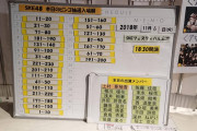 SKE48劇場のビンゴ入場「ビンゴはもういいわ」「復活して欲しいんだろ？」