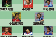 セルジオ越後が選ぶＪ歴代ベスト11「他の10人も”別格”と認めるだろうベストプレーヤーは…」