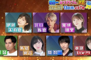 来週放送のTV番組『世界まる見え』、江口拓也・水瀬いのり・佐倉綾音など豪華声優7名を起用ｗｗ