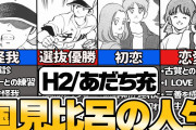 【悲報】甲子園出場高校「うちは長髪でもOKだから」ハゲワイ「おい……?」
