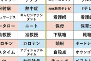 「タンバリン」「pH(ペーハー)」って今は言わないのいつの間にか変わっていた呼び方30選