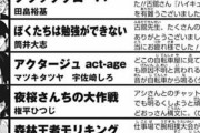 【悲報】アクタージュ原作者マツキタツヤ、再逮捕