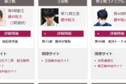 【悲報】将棋連盟のサイト、藤井聡太一色になってしまうｗｗｗｗｗｗｗｗｗｗ