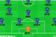 【日本代表予想スタメン】ベストメンバーならこの11人？負傷明けのエースに代わるFWとは…