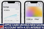 【4.15％】Apple銀行の新預金サービス、開始4日間で約1360億円の入金