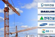 【韓国】海外建設受注が30％減