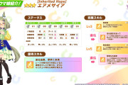 【ウマ娘】エアメサイアはエリ女のコースに合ったスキル構成をしてるけど活躍するのは難しそう？