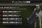 【モンハンライズ】イベクエ充実してきてるって言うから半年ぶりぐらいに戻ってきたけど武器調整来てないんだな
