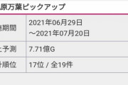 【原神】おまえら、性能より性欲でガチャ引きすぎじゃない？