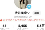 【闇深】HKT48渋井美奈さん、Tiktokをシャドウバンされるｗｗｗｗｗｗｗｗ