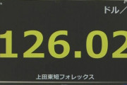 【悲報】日本円さん、126円の高みへ