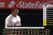 【悲報】大谷翔平の1ヶ月ｗｗｗｗｗｗｗｗｗｗｗｗｗｗｗｗｗｗｗｗｗｗｗｗｗｗｗｗｗｗ