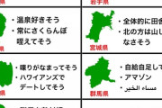 【画像】47都道府県、日本人が思っている率直な感想がこちら・・・