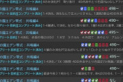 【FF14】マクロが乱立してDPSが逃げ出したから？エデン零式：共鳴編の消化PT募集の赤(DPS)枠がスカスカで選び放題！来週からDPSやるわ！という人も