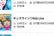【悲報】ヒカキンさん、チャンネル登録者数ランキングで５位に転落‥