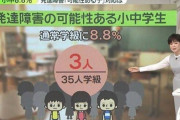 発達障害の子供が激増し１クラスに３人はいるレベルに　多すぎて児童精神科への受診も数か月待ち←本当なのかと話題に