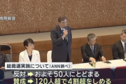 【完全決着か】総裁選前倒し要求 120超へ　石破政権おわる
