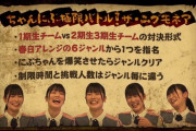 【日向坂46】ニブモネア、中毒性がありすぎるwwwww