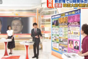 【動画ｗ】金慶珠「安倍首相は文大統領にだけ退任の挨拶をしなかった！」→小松アナ「文大統領はツイッターで発信しなかったんですよね？」