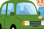 車って年収のどれくらいが適してるの？？？？？？？？？