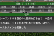 【プロスピA】’64年の王貞治、.320でミート80は低すぎね？