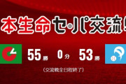 交流戦36試合に戻すべきだよな