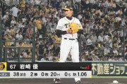 岩崎優(神)44.1回 2勝0敗 1.02
