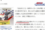 【朗報】阪神・近本、ヤナセ阪神タイガースMVP賞で334万円のベンツが贈呈される。