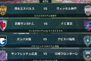 ◆J1◆5節 14時KO 結果 清水0-0神戸,京都0-1FC東京,G大阪1-3福岡,広島0-2川崎F