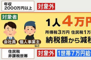 【定額減税まとめ】1人4万円は誰が対象？対象外の人は？年金受給者は？そして効果は...物価高の負担減になる？岸田総理の肝いり政策「税収を還元」に疑問の声も