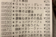 俺の買い物レシート見てアドバイスくれ。節約したい