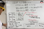 キング観光の中の人が『スロット6.1号機の真実について』なる動画を公開！よく知らない人は勉強だ！！