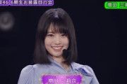 ６期生初披露の会 増田三莉音
