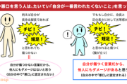 悪口を言う人が一番言われたくないこと