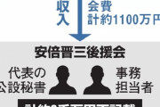 【桜】安倍前首相公設秘書ら略式起訴へ　罰金刑となり正式裁判は開かれない見通し　ー朝日新聞