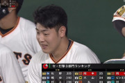 巨人・岡本25号　本塁打王争い単独トップに