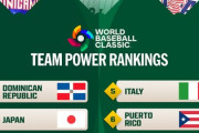 海外「何故だ？！」WBCランキングで日本がまさかのランクダウン！（海外の反応）