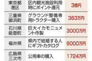 【悲報】地方さん、とんでもないコロナ臨時給付金の使い方をしてしまう