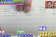 【画像】「３０年間貯めた小銭貯金」を入金した結果ｗｗｗｗｗｗｗ