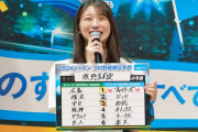牧野真莉愛のプロ野球順位予想ｗｗｗ