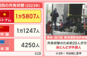 【速報】「外免切り替え」試験を小型カメラで撮影　中国籍男性を業務妨害容疑で書類送検