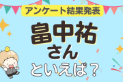 オタクが選ぶ「畠中祐が演じるキャラ」ランキングTOP10！1位は『ヒロアカ』上鳴電気【2024年版】