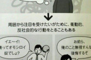 はま寿司でレーン上のお寿司に洗剤ドバドバ  [5/28]