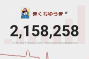 【悲報】きくちゆうき監視民、ガチでなんJの黒歴史に