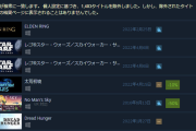 発売から2か月、エルデンリングSTEAM世界売上1位のまま